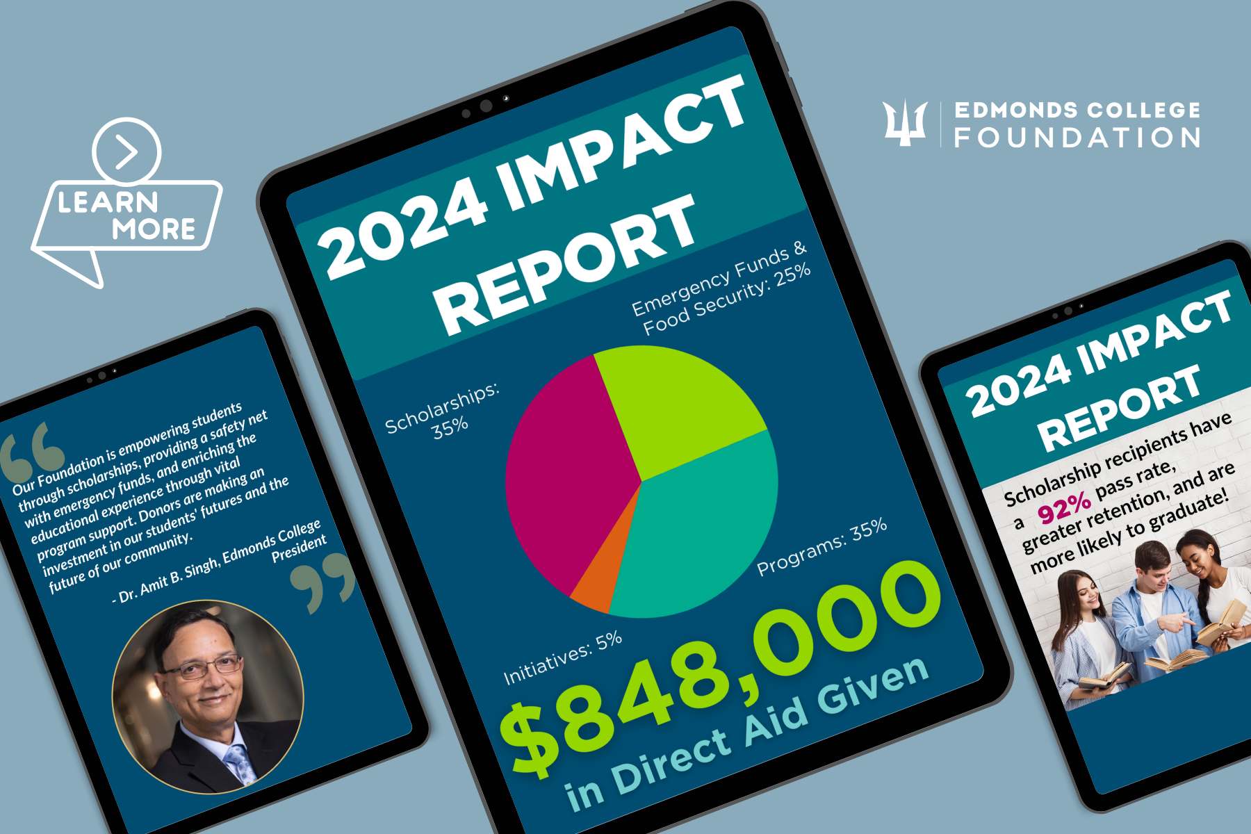 impact report promotion